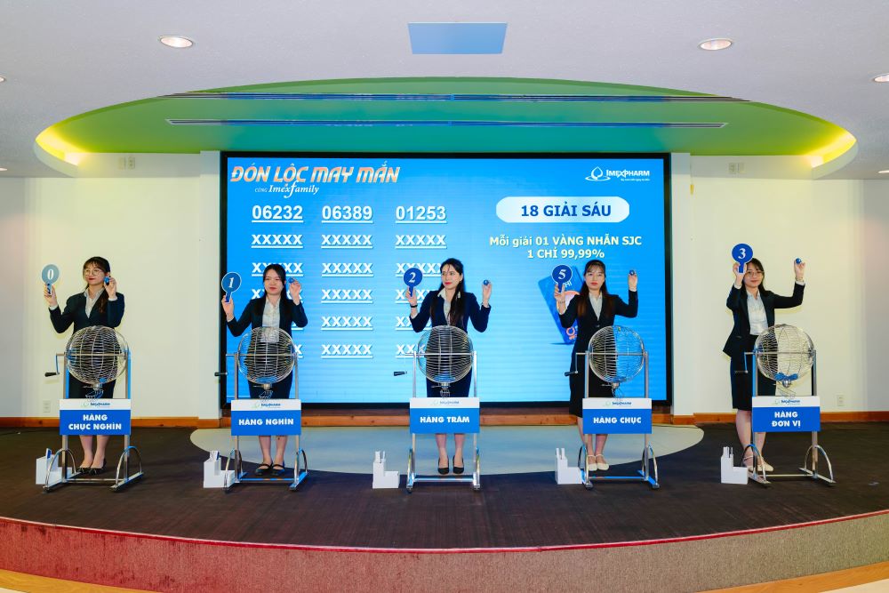 Thông báo trúng thưởng chương trình "Đón lộc may mắn cùng Imexfamily 2024"