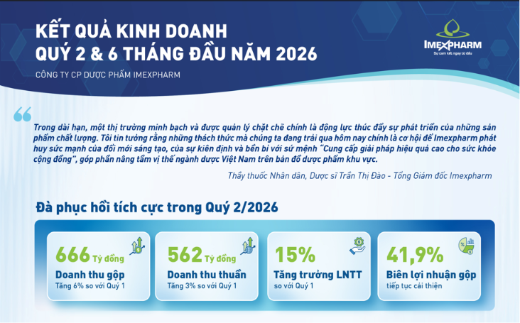 2Q2026-Imexpharm Con số và Sự kiện