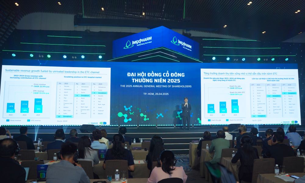 Ông Sung Min Woo – Chủ tịch HĐQT Imexpharm phát biểu tại ĐHĐCĐ 2025